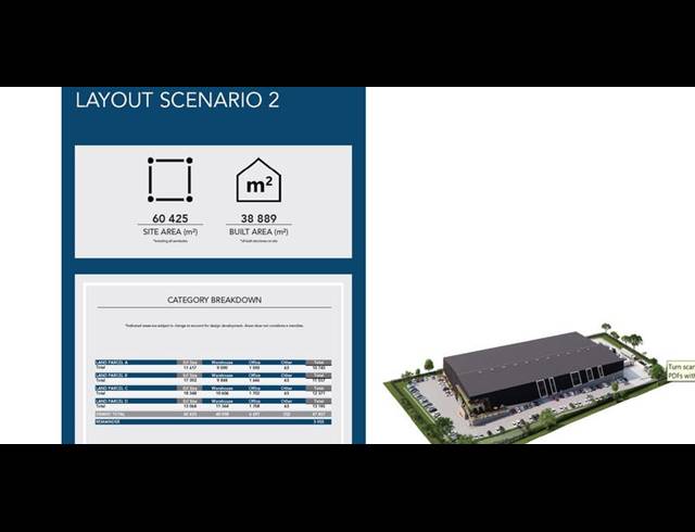 INDUSTRIAL PROPERTY TO RENT IN WATERFALL